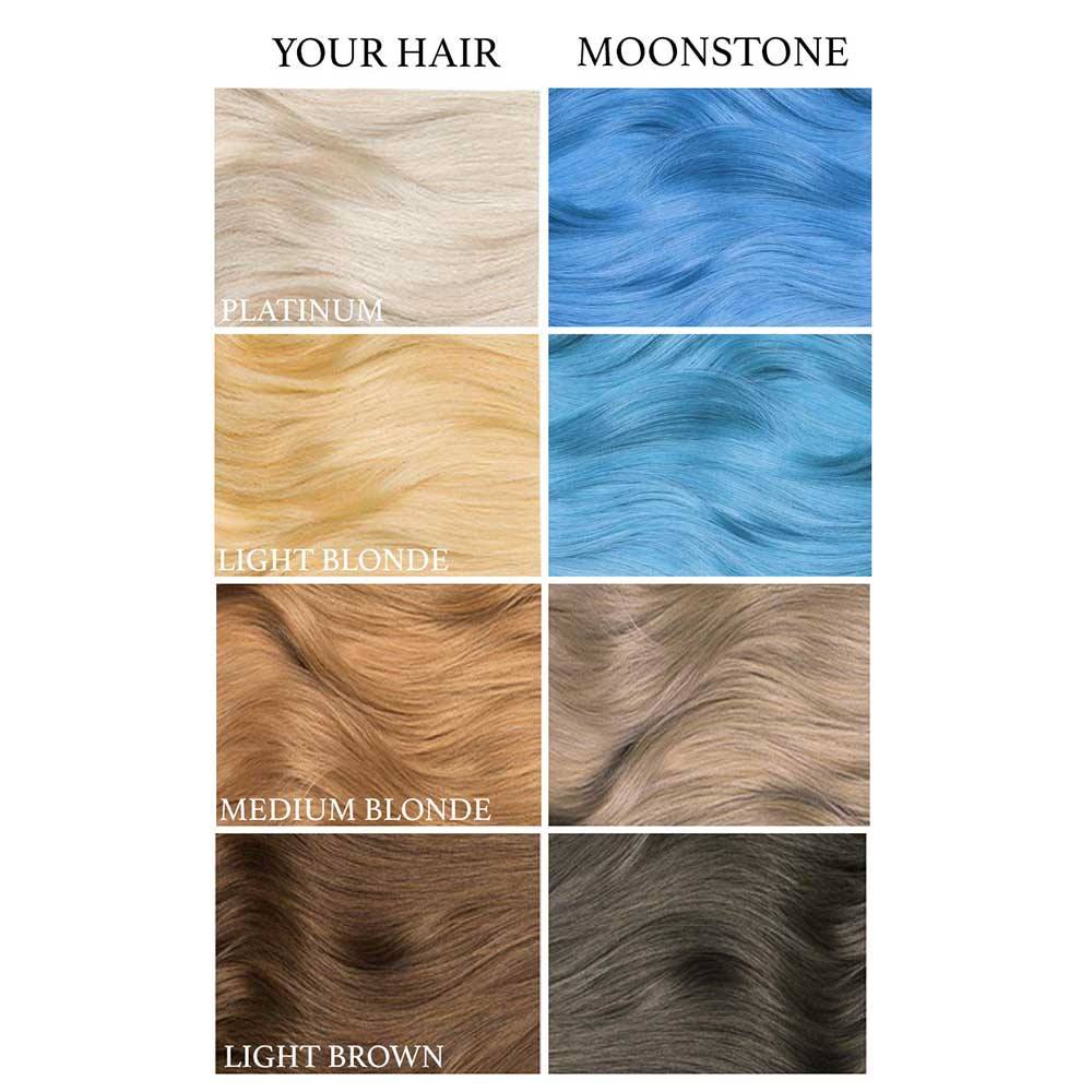 Lunar Tides Lunar Tides Semi permanent hairdye Moon Stone Blue Attitu
